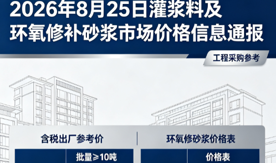 颍州2026年8月25日灌浆料及环氧修补砂浆市场价格信息通报